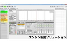 DCM