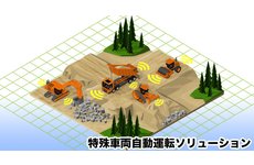 特殊車両の自動運転